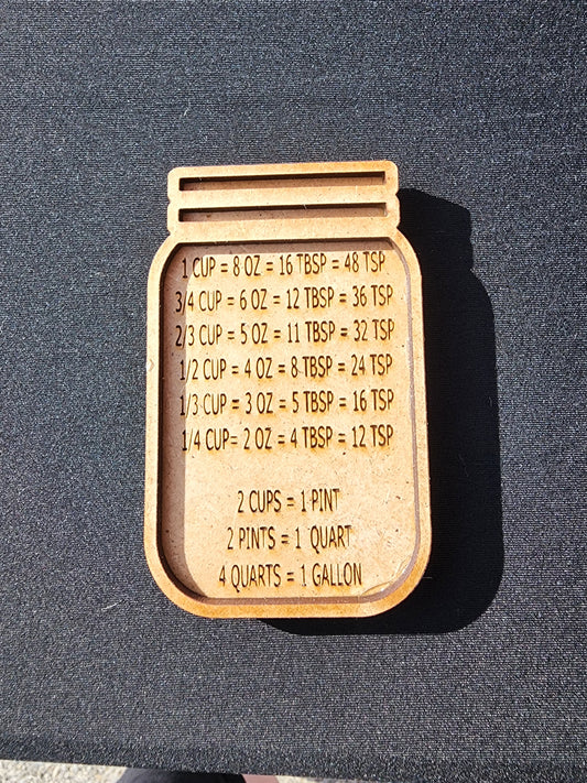 Measurement conversion chart magnet